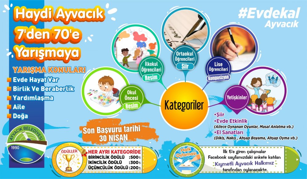 “HAYDİ AYVACIK 7’DEN 70’E YARIŞMAYA” ÖDÜLLÜ YETENEK YARIŞMASI